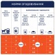 Club 4 Paws Premium Консервы для взрослых собак мелких пород с кроликом в соусе