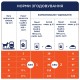 Club 4 Paws Premium Консервы для взрослых собак мелких пород с лососем в соусе