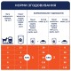 Club 4 Paws Premium Консервы для взрослых собак мелких пород с уткой в желе