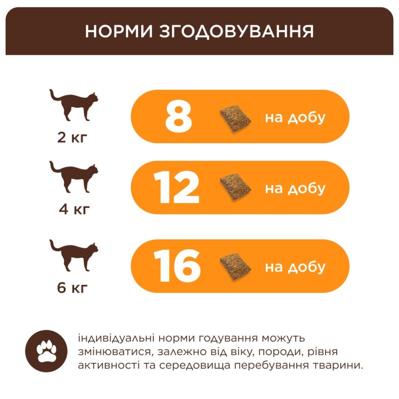 Club 4 Paws Premium Pillows Snack Salmon Лакомства для кошек подушечки с лососем