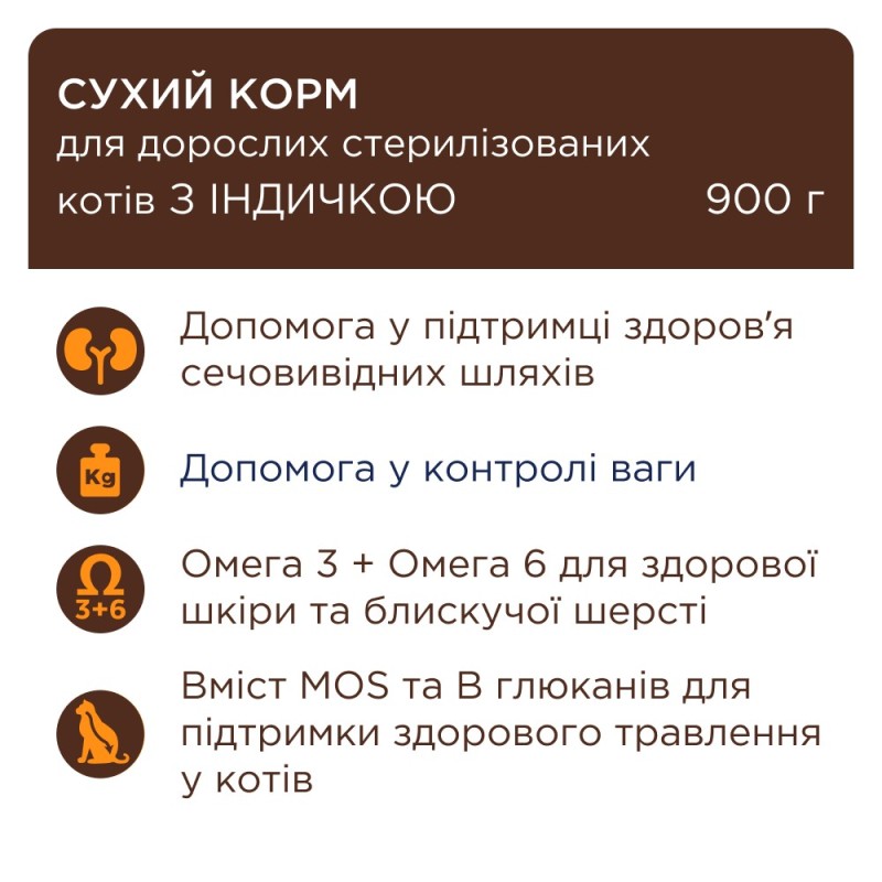 Club 4 Paws Premium Sterilised Turkey Сухой корм для стерилизованных кошек с индейкой