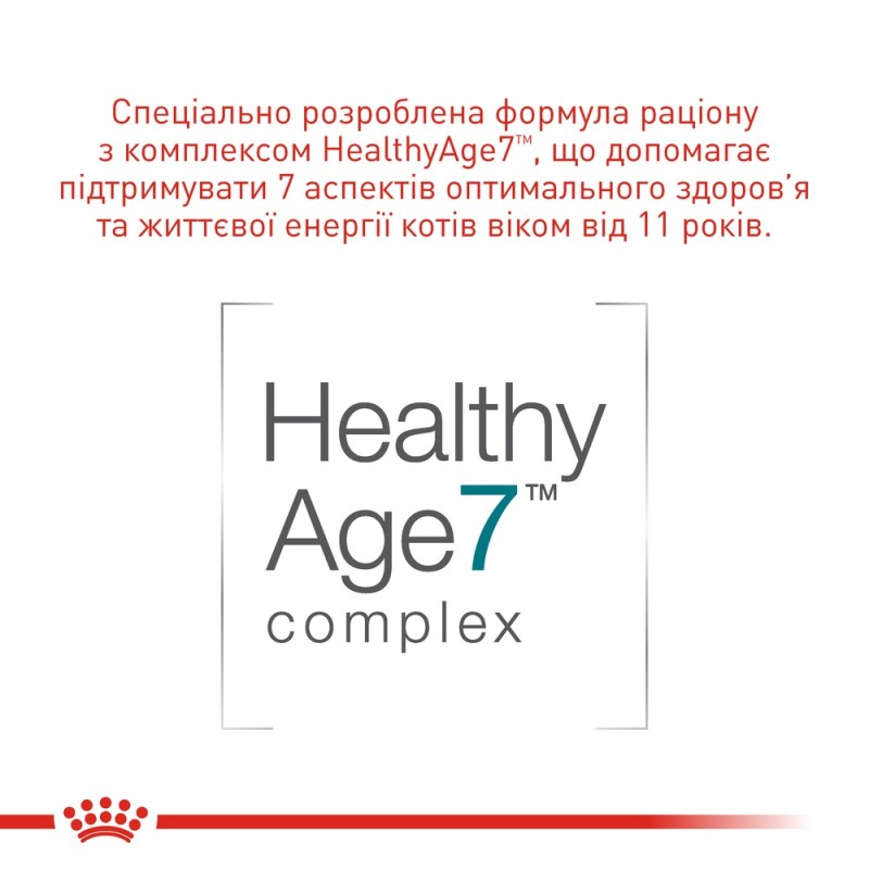 Royal Canin Ageing 11+ Сухой корм для взрослых кошек