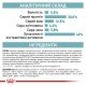 Royal Canin Sterilised 11+ Сухой корм для стерилизованных кошек