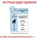 Royal Canin Maxi Puppy Сухой корм для щенков