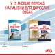 Royal Canin Maxi Puppy Сухой корм для щенков