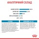 Royal Canin Maxi Starter Сухой корм для щенков