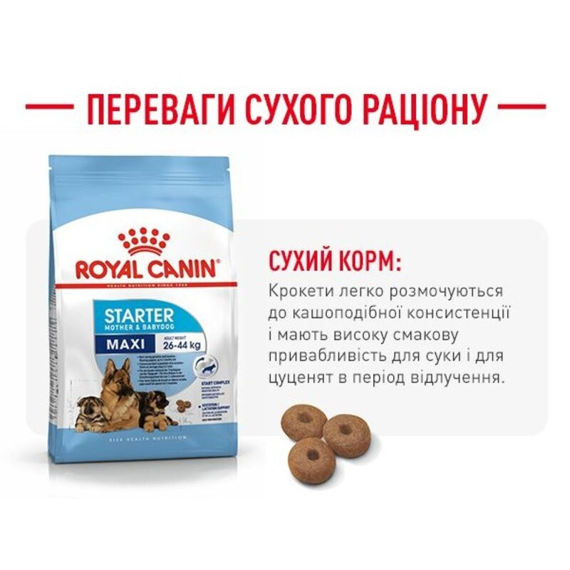 Royal Canin Maxi Starter Сухой корм для щенков