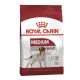 Royal Canin Medium Adult Сухой корм для собак