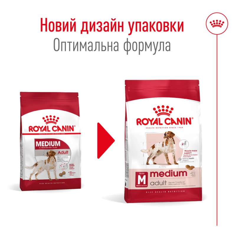 Royal Canin Medium Adult Сухой корм для собак