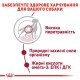 Royal Canin Medium Adult Консервы для собак