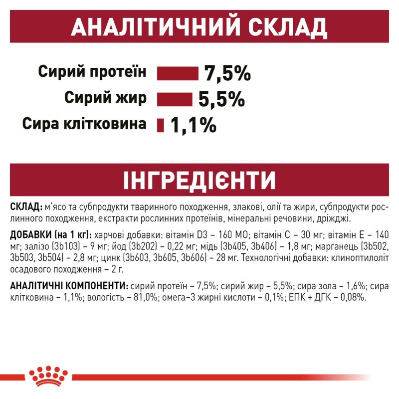Royal Canin Medium Adult Консервы для собак