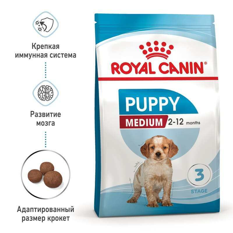 Royal Canin Medium Puppy Сухой корм для щенков