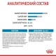 Royal Canin Medium Puppy Сухой корм для щенков