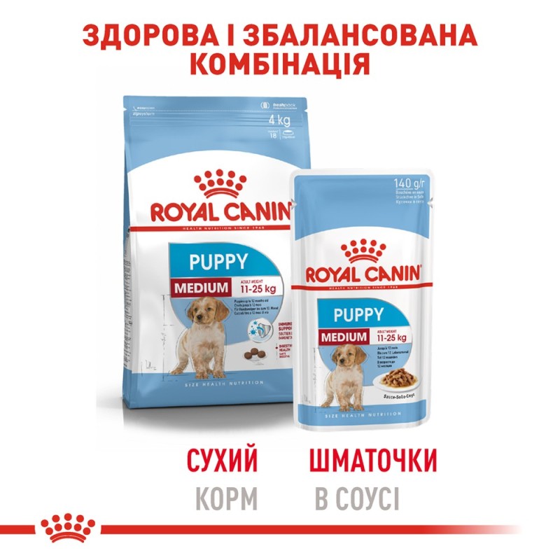 Royal Canin Medium Puppy Консервы для щенков