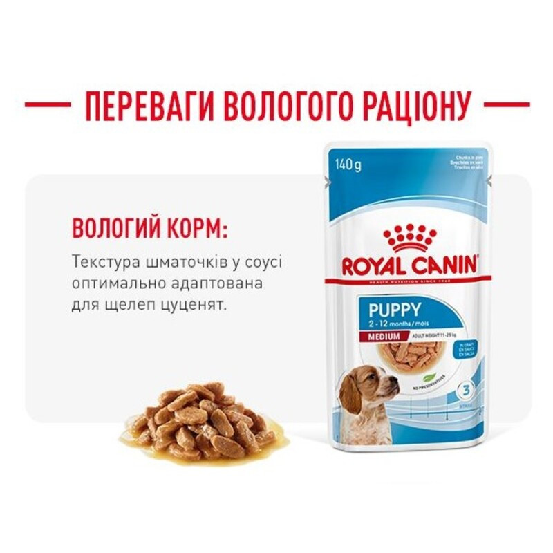 Royal Canin Medium Puppy Консервы для щенков