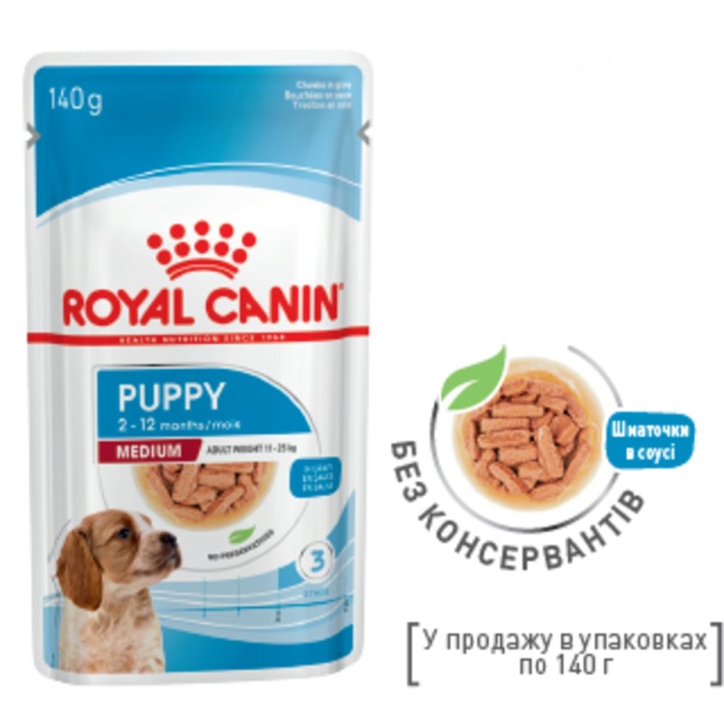 Royal Canin Medium Puppy Консервы для щенков