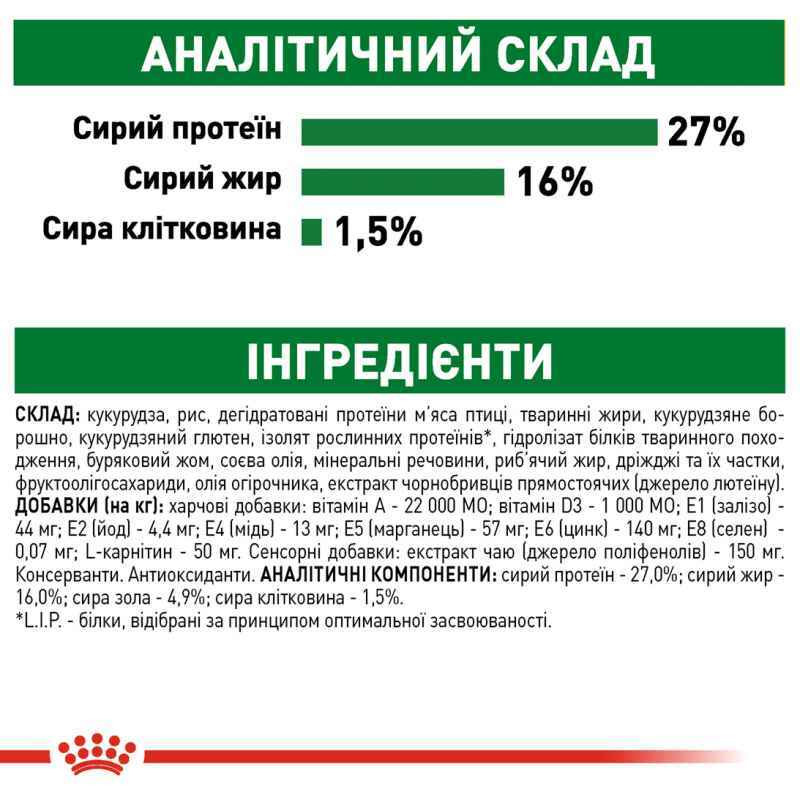 Royal Canin Mini Adult 8+ Сухой корм для собак
