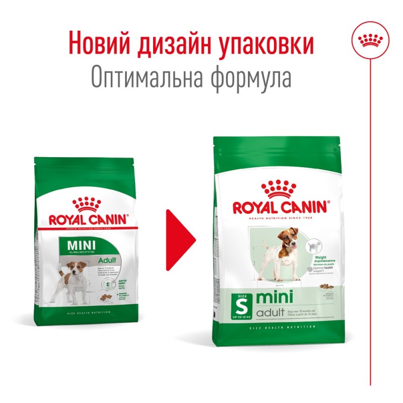 Royal Canin Mini Adult Сухой корм для собак
