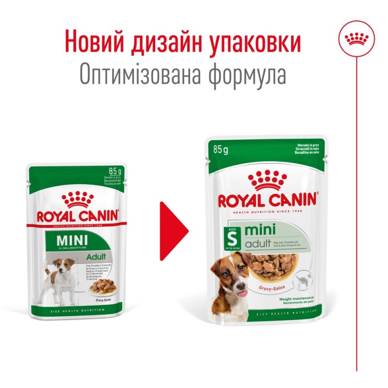 Royal Canin Mini Adult Консервы для собак