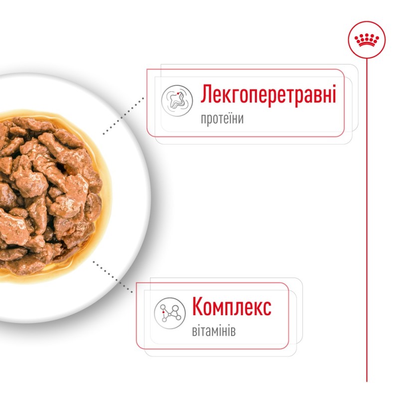 Royal Canin Mini Adult Консервы для собак