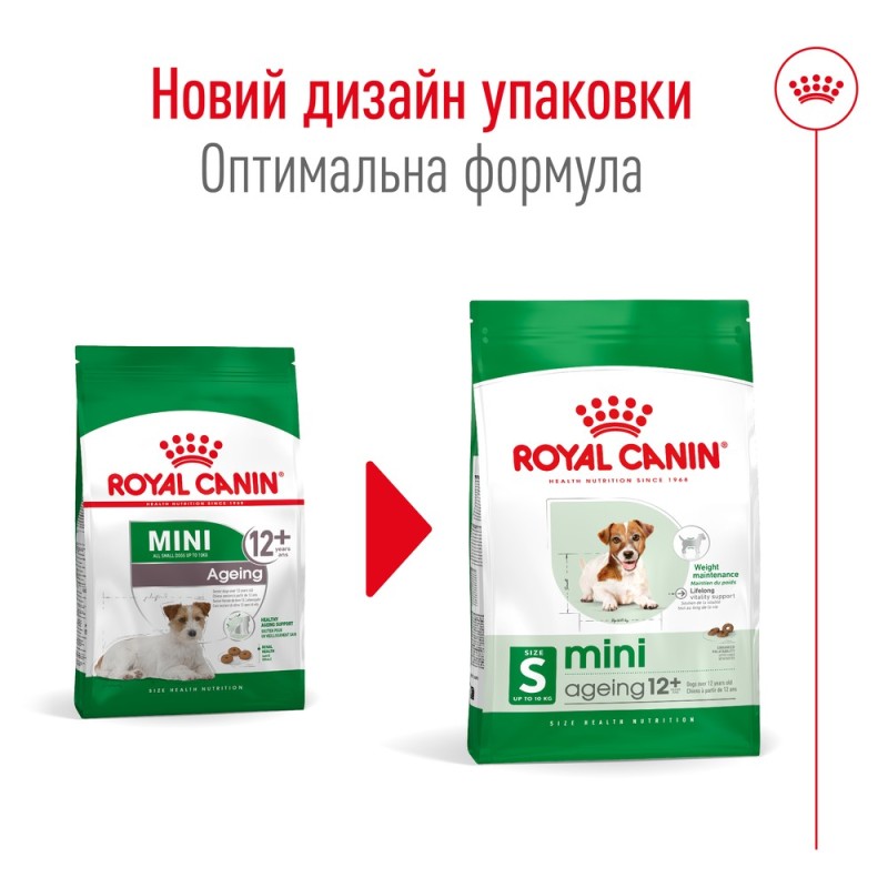Royal Canin Mini Ageing 12+ Сухой корм для собак