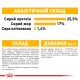 Royal Canin Mini Dermacomfort Сухой корм для собак