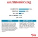 Royal Canin Mini Puppy Сухой корм для щенков
