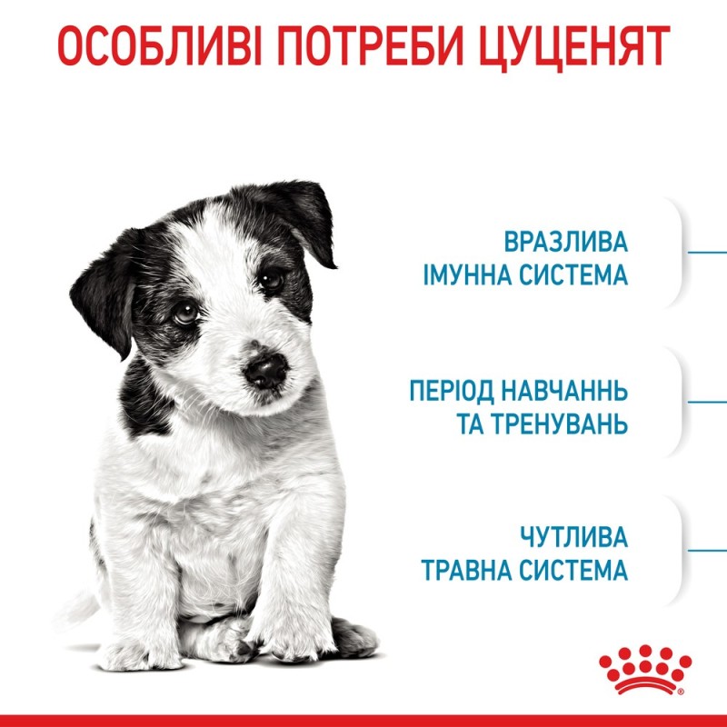 Royal Canin Mini Puppy Сухой корм для щенков