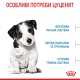 Royal Canin Mini Puppy Сухой корм для щенков