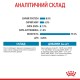Royal Canin Mini Puppy Консервы для щенков