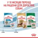 Royal Canin Mini Puppy Консервы для щенков