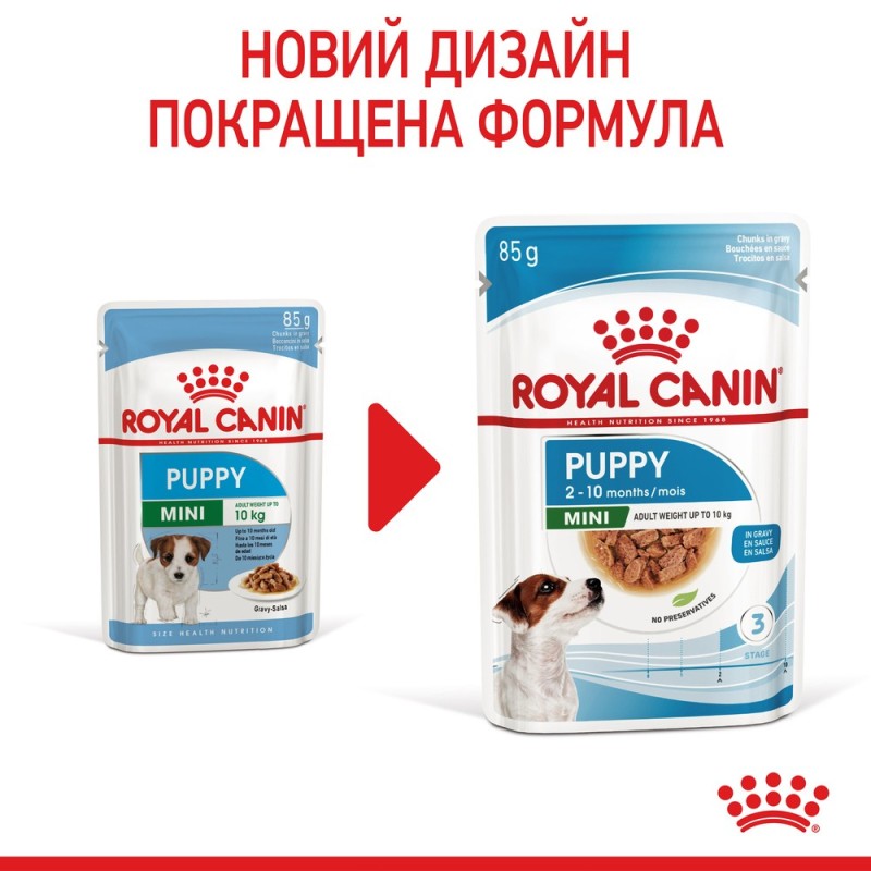 Royal Canin Mini Puppy Консервы для щенков