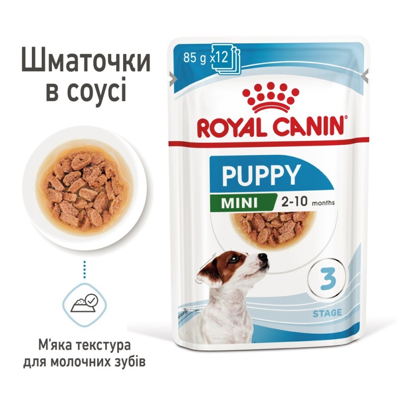Royal Canin Mini Puppy Консервы для щенков