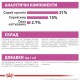 Royal Canin Mini Relax Care Сухой корм для собак