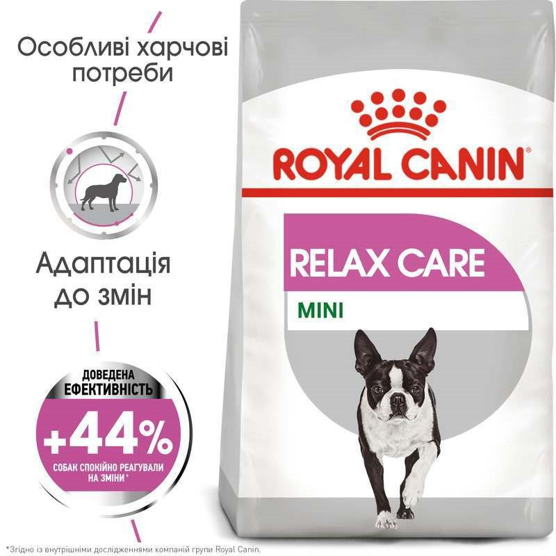 Royal Canin Mini Relax Care Сухой корм для собак