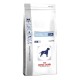 Royal Canin Vd Canine Mobility C2P+ Лечебный корм для собак