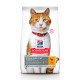 Hills Science Plan Feline Sterilised Cat Young Adult Chicken Сухой корм для стерилизованных кошек с курицей