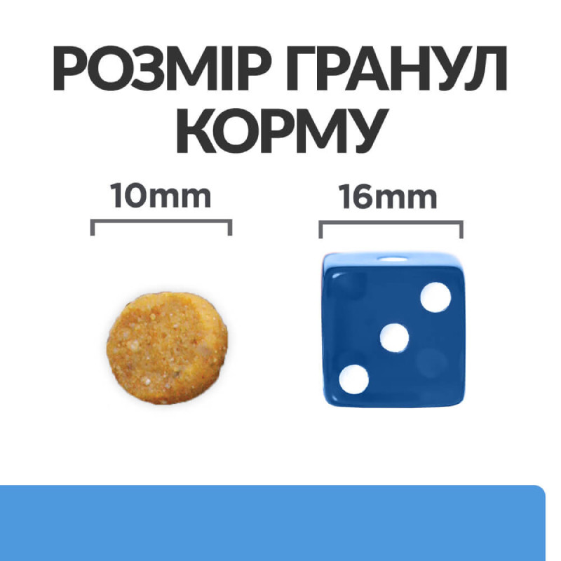 Hills Prescription Diet Canine d/d Food Sensitivities Duck Лечебный корм для взрослых собак при аллергии с уткой