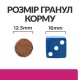 Hills Prescription Diet Canine Gastrointestinal Biome Лечебный корм для взрослых собак при диарее и расстройствах желудка