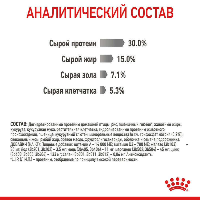 Royal Canin Oral Care Сухой корм для взрослых кошек