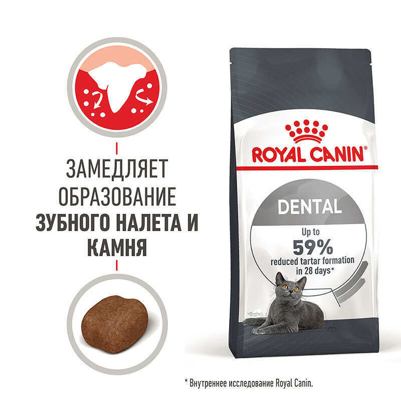 Royal Canin Oral Care Сухой корм для взрослых кошек
