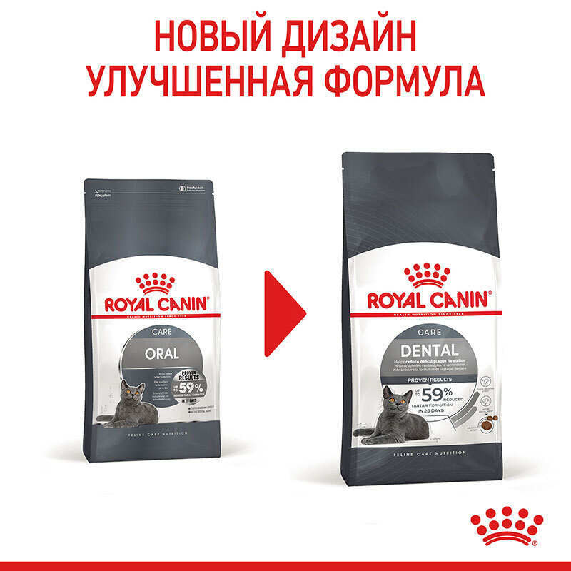 Royal Canin Oral Care Сухой корм для взрослых кошек
