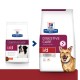 Hills Prescription Diet Canine i/d Digestive Care Лечебный корм для взрослых собак для чувствительного пищеварения