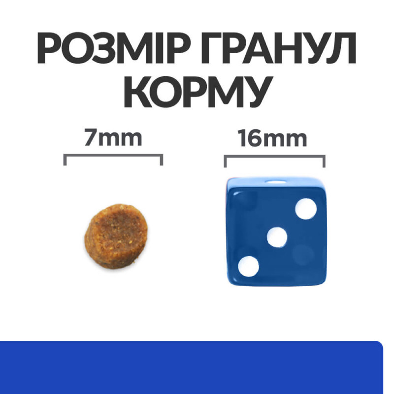Hills Prescription Diet Feline m/d Diabetes and Weight Management Лечебный корм для взрослых кошек с диабетом и избыточным весом