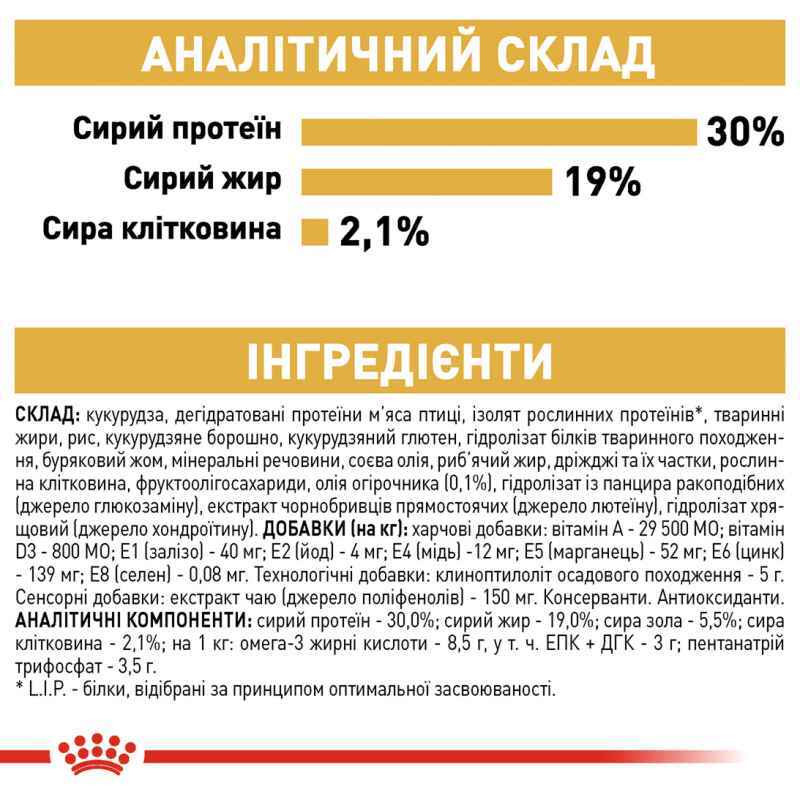 Royal Canin Poodle Adult Сухой корм для собак