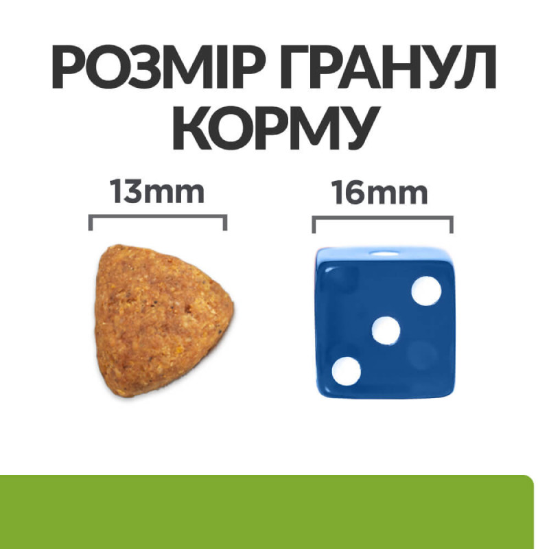 Hills Prescription Diet Canine Metabolic Лечебный корм для взрослых собак при ожирении и с избыточным весом
