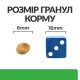 Hills Prescription Diet Feline r/d Weight Reduction Chicken Лечебный корм для взрослых кошек при ожирении и избыточном весом