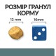 Hills Prescription Diet Canine w/d Digestive Weight Diabetes Management Лечебный корм для взрослых собак при сахарном диабете и ожирении