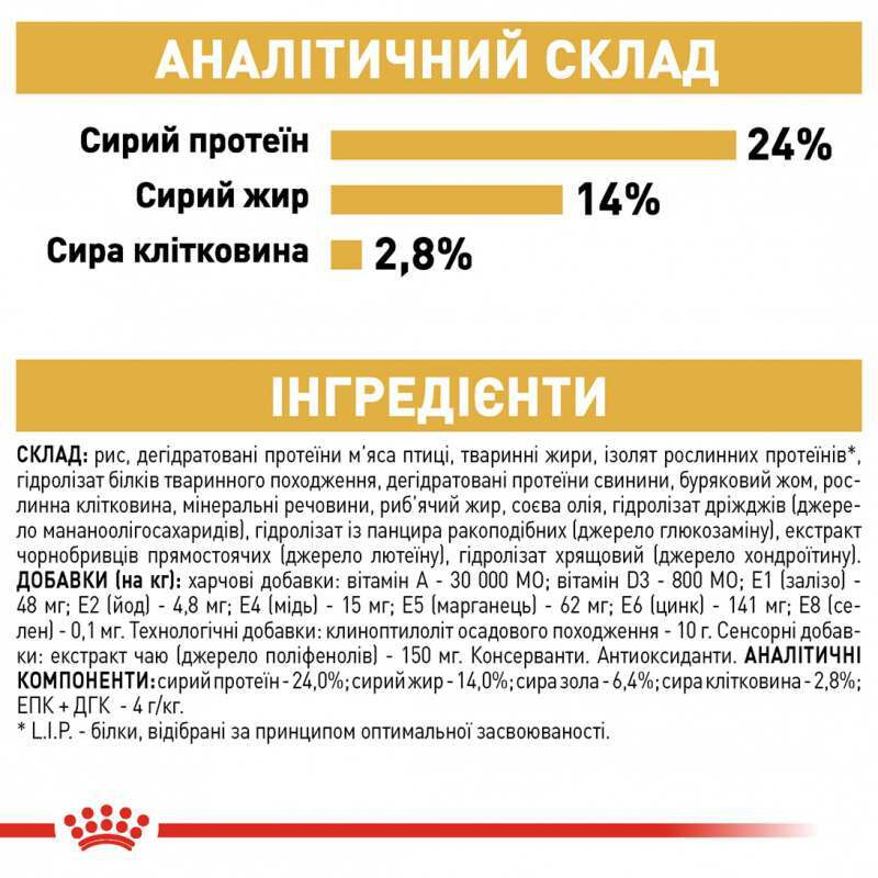 Royal Canin Bulldog Adult Сухой корм для собак