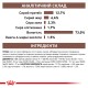 Royal Canin Recovery Лечебные консервы для собак и кошек